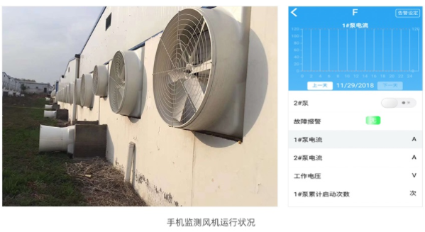 遠程控制水泵